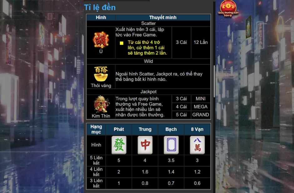 Nổ Hũ Kubet – Chinh Phục Game Đường Mạt Chược Hấp Dẫn 4 Tỉ lệ đền trong game slot